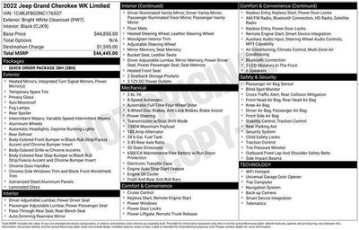 2022 Jeep Grand Cherokee WK Limited 4x4