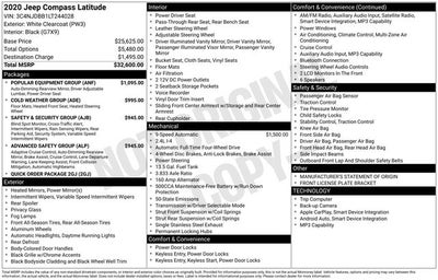 2020 Jeep Compass Latitude 4X4