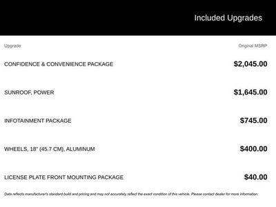 2021 Chevrolet Equinox AWD LT