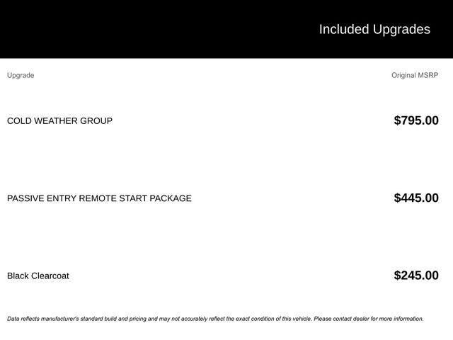 2020 Jeep Renegade Latitude 4x4