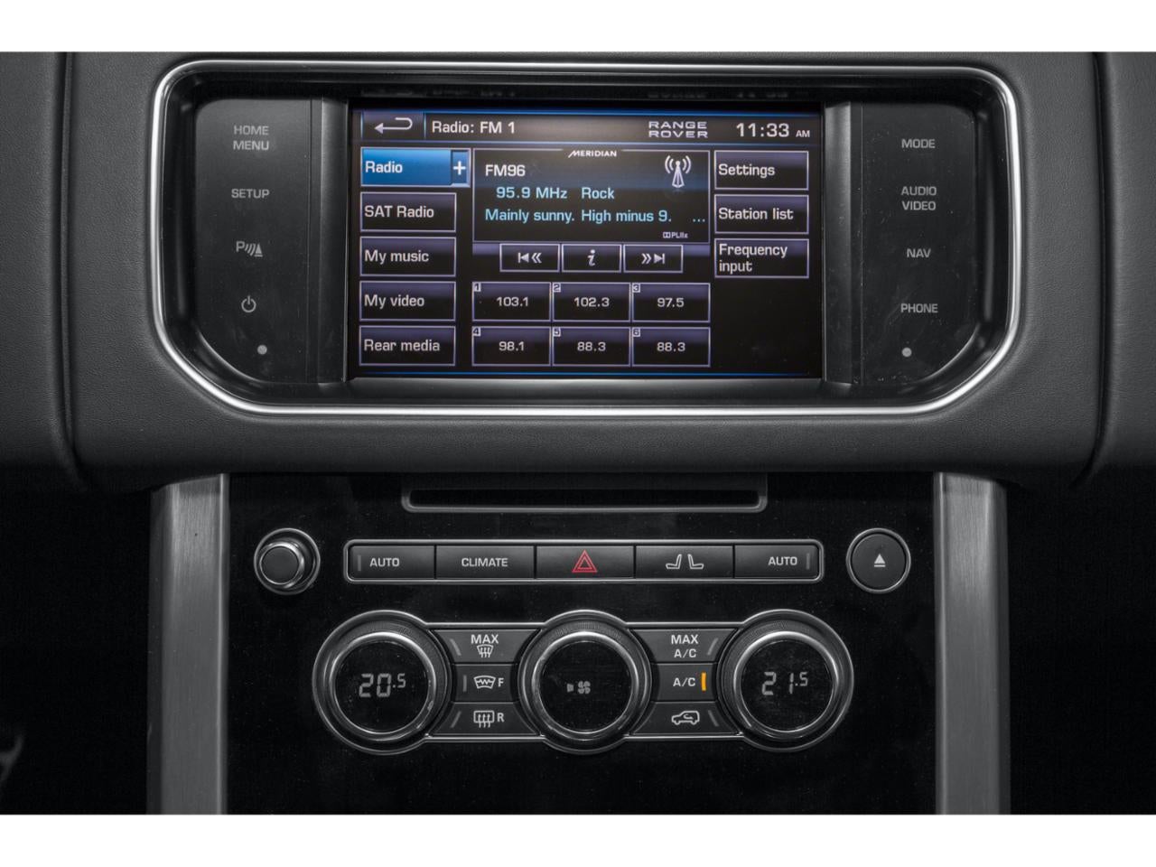 2015 Land Rover Range Rover 5.0L V8 Supercharged Autobiography Black