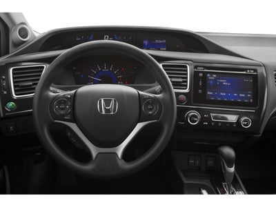 2015 Honda Civic SE