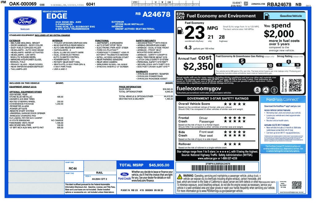 2024 Ford Edge SEL