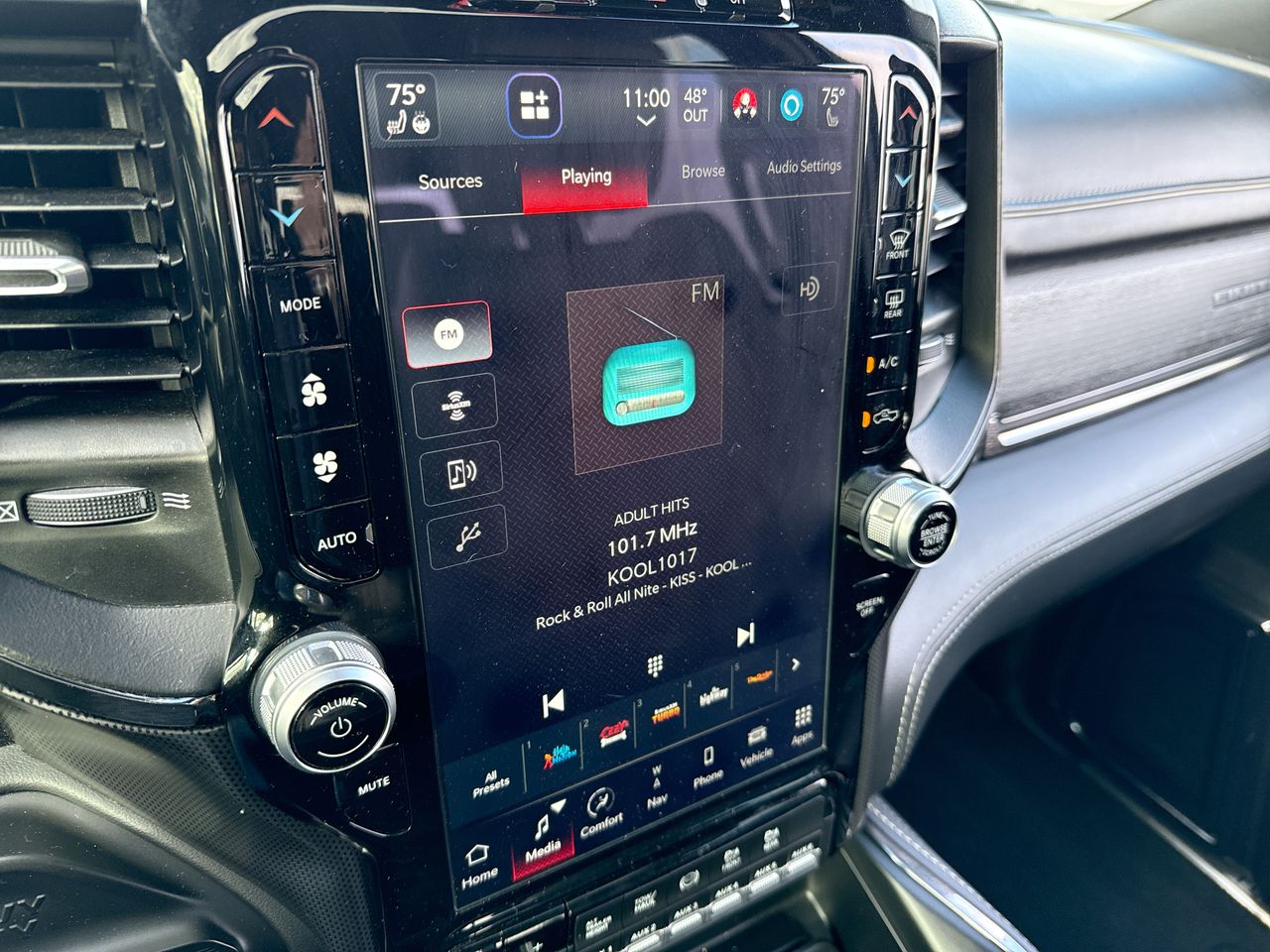 2022 RAM 2500 Limited